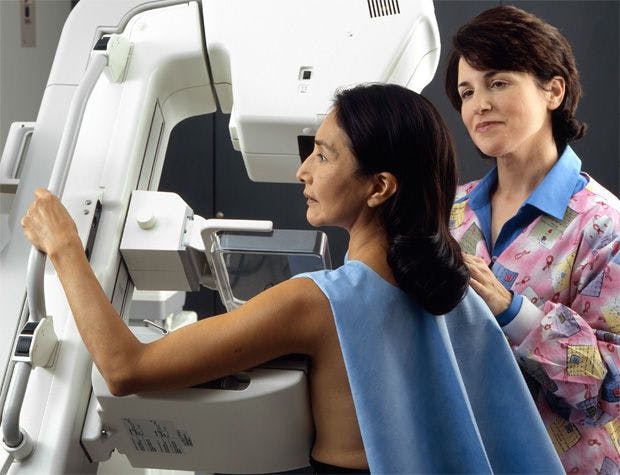 Improving Mammography Adherence and Volume with Text Messaging