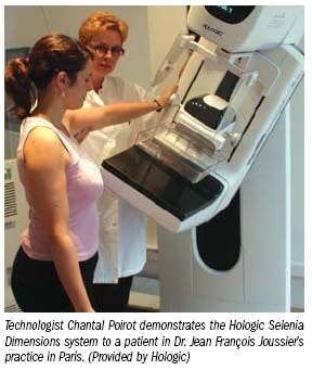 Breast digital tomo reduces recalls, detects more cancer