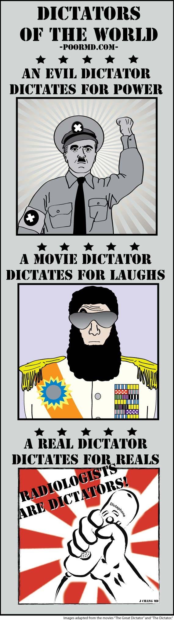 Radiology Comic: Dictators of the World