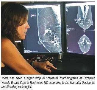Mammography patients feel pinch of recession