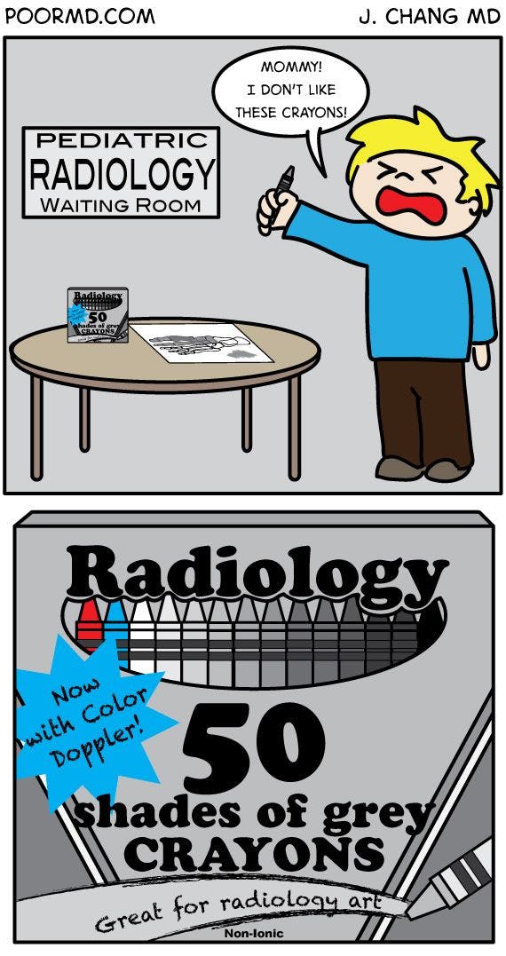 Radiology Comic: 50 Shades of Grey