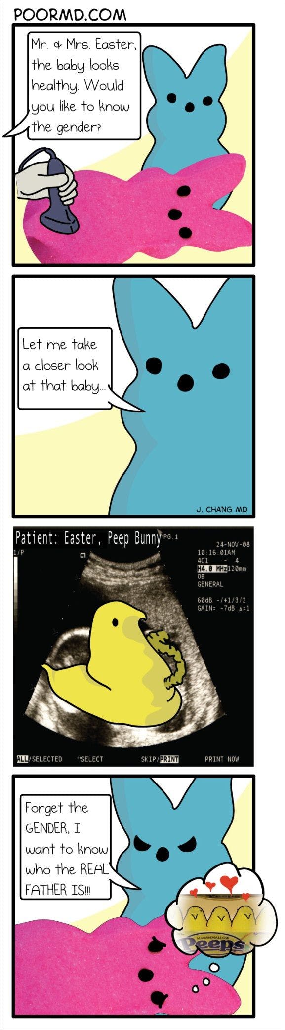 Radiology Comic: Easter Peep Ultrasound