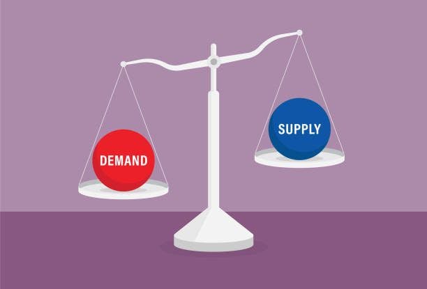Demand and Supply…and More Demands