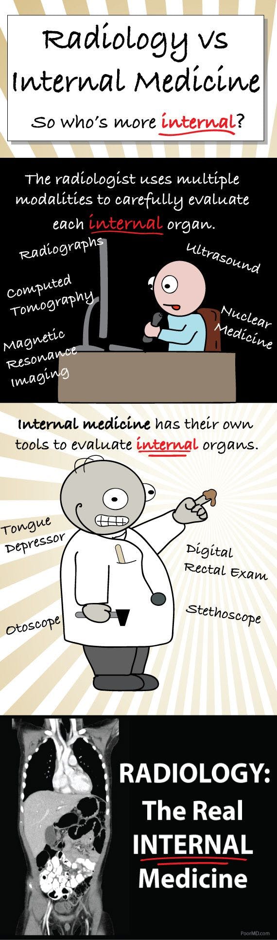 Radiology Comic: Radiology vs. Internal Medicine