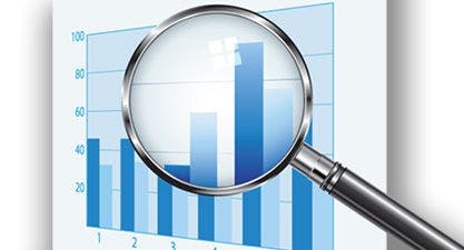 The Importance of Implementing Analytics and Reporting Into Your Radiology Practice
